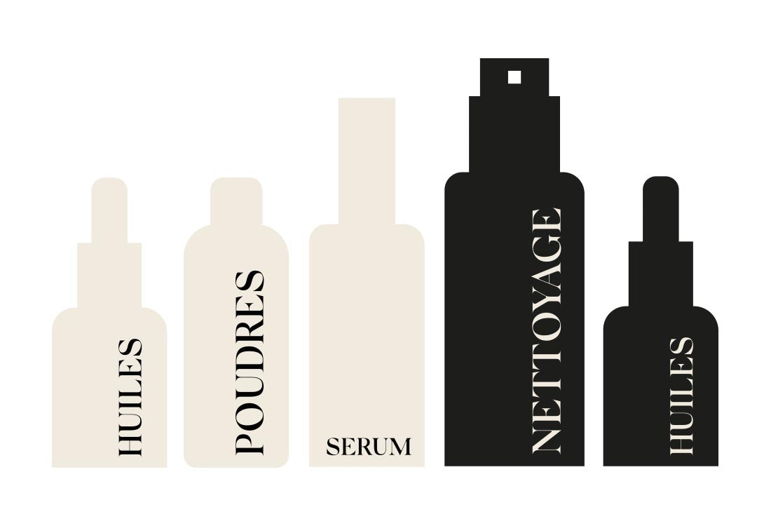 Routine skincare soir : dans quel ordre appliquer ses soins ?