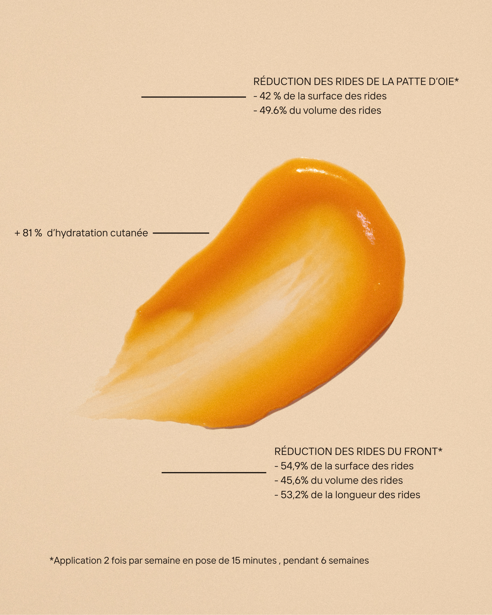 Masque Velours Régénérant